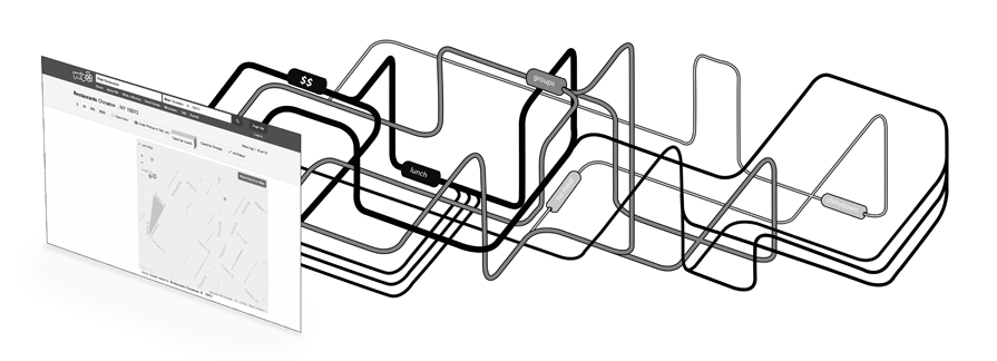 white van platforms
