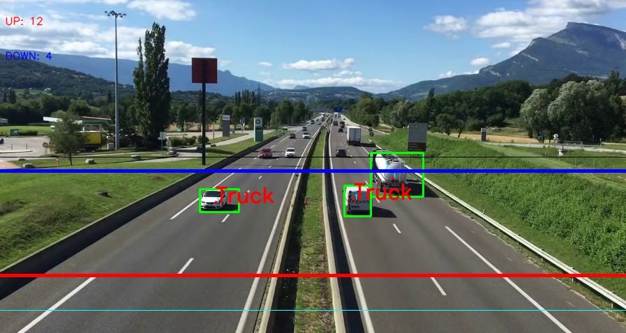 VEHICLE DETECTION USING PYTHON AND OPENCV - Curious Blogger - Medium