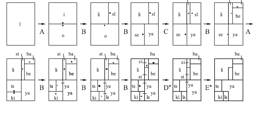 Computation in Space Planning. What is automation in building… | by ...