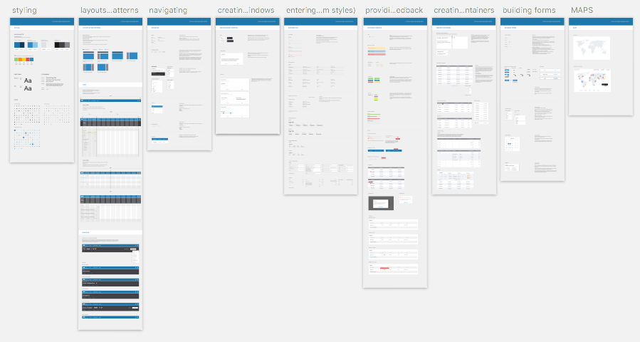 How To Create A Front End Framework With Sketch Design