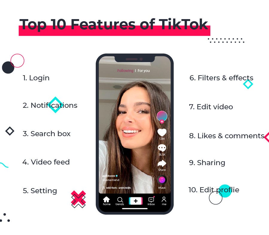 top 10 must have features for app like tiktok
