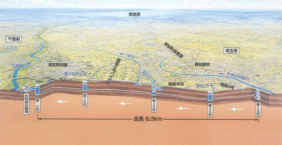 走進東京地下神殿 首都圈外郭放水路 東京雖同時受地震 水浸等天災威脅 卻成功發展為超級城市 其背後守護着的 有埼玉縣 By Ufa Lab 城市接築