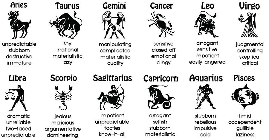 All Horoscopes
