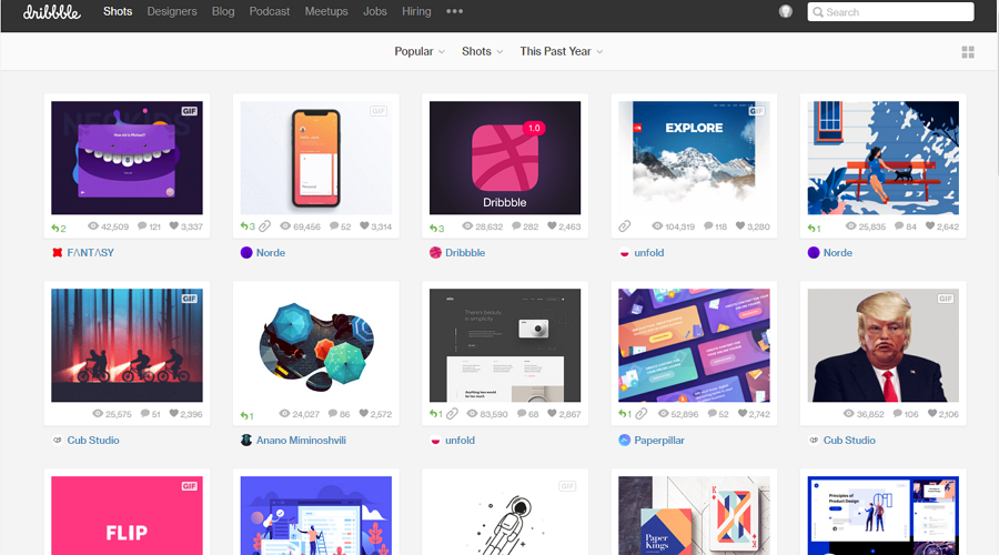 Top 10 Free Online Portfolio Websites To Create Perfect Ux Ui Design Portfolios By Trista Liu Medium