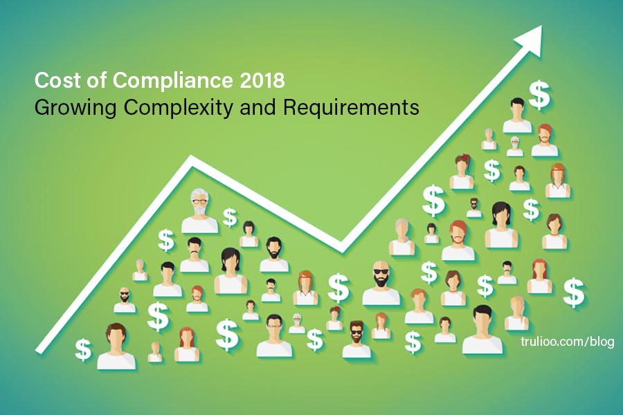 What’s the True Cost of Compliance? Here’s What Industry Insiders Think