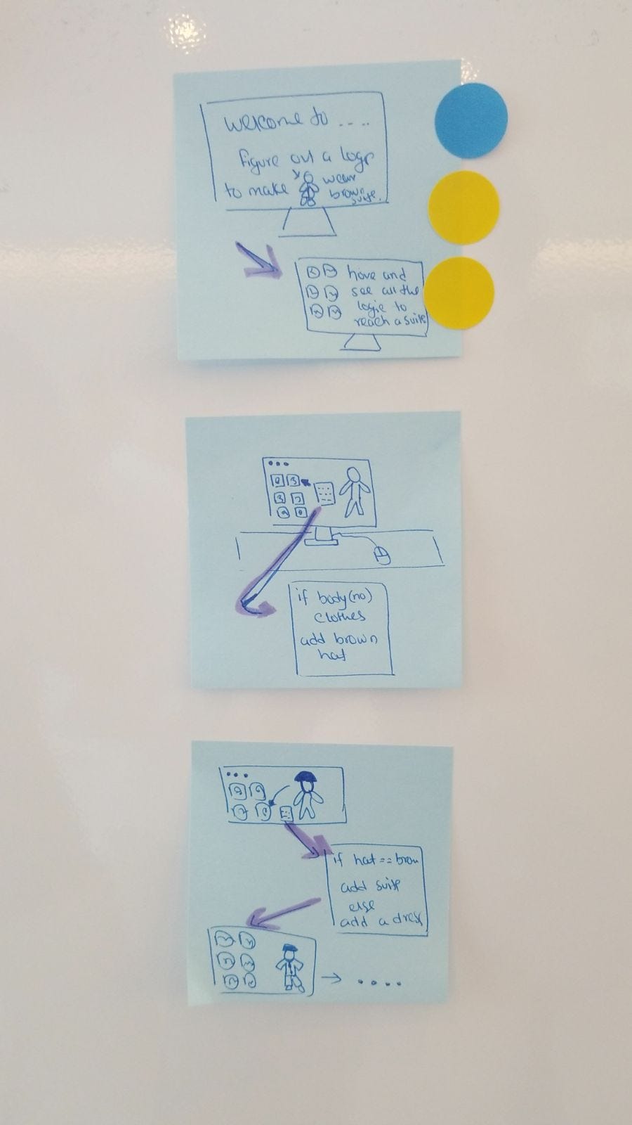 HOMEBOUND: Learning through Play - Noshin Anjum Nisa - Medium