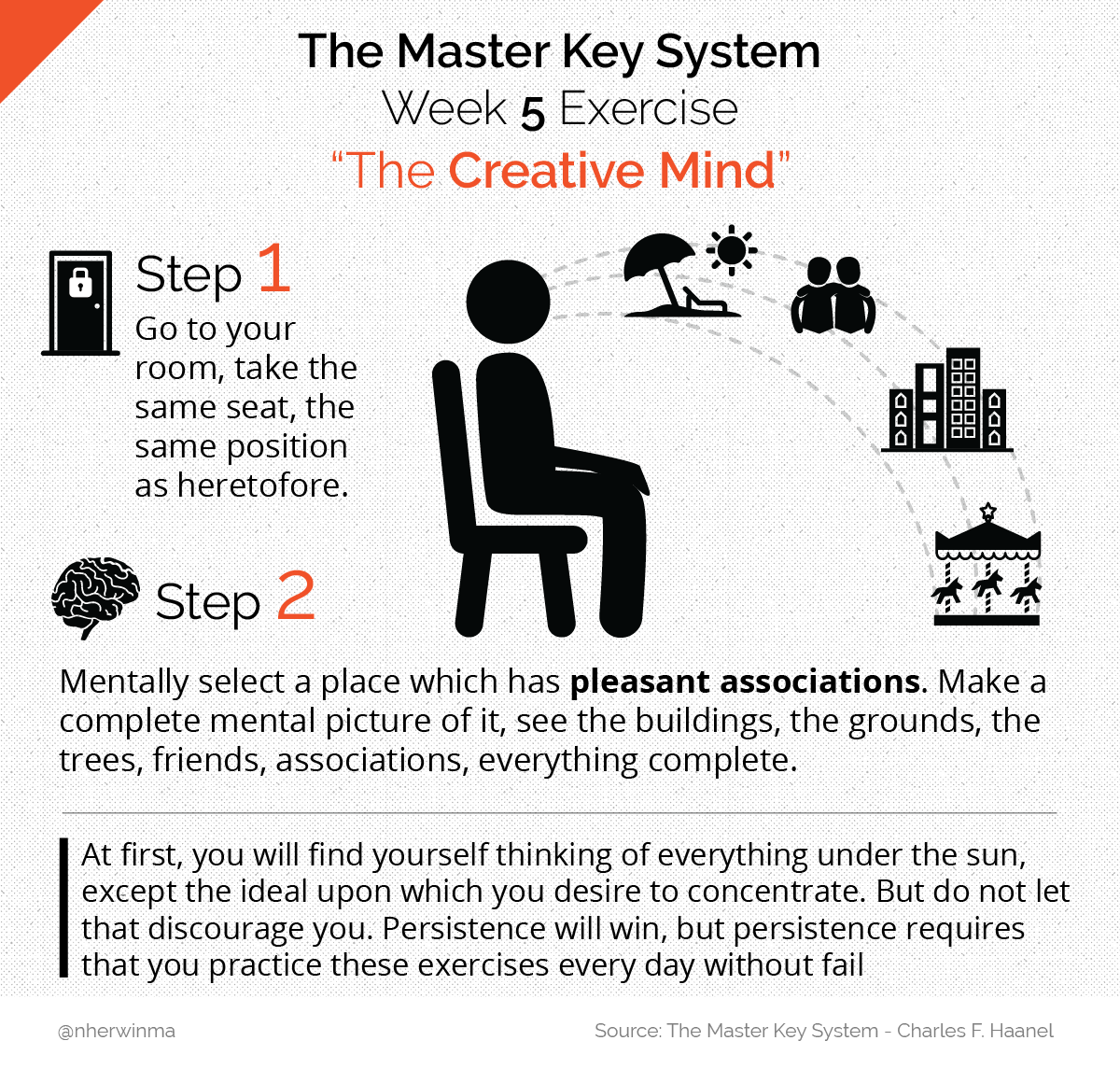 Master Key System Weekly Mind Exercises I Am Unchained Master Key System Weekly Mind Exercises I Am Unchained