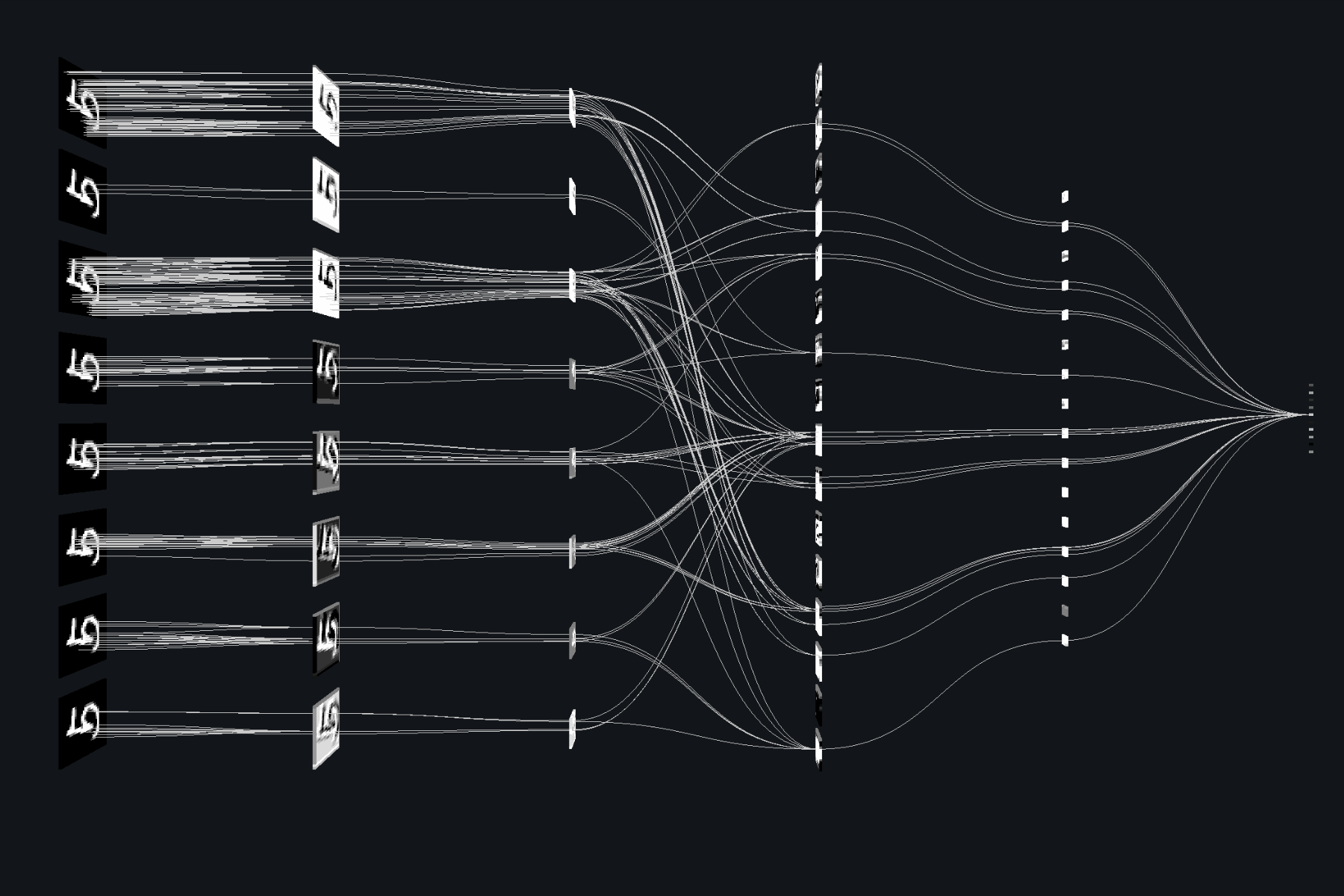 Machine Learning