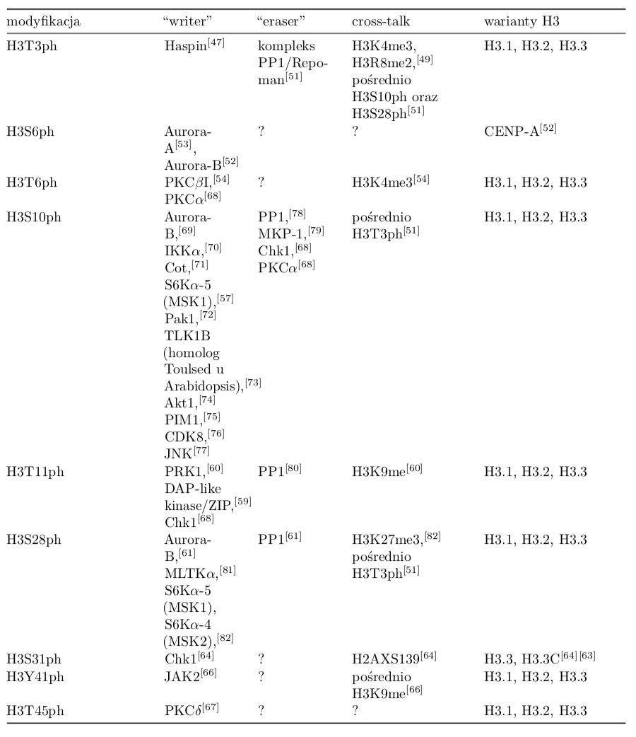 Anu thesis format image