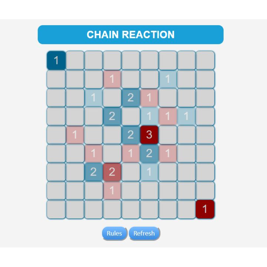 Chain Reaction — A Game in React. When I started learning React. I