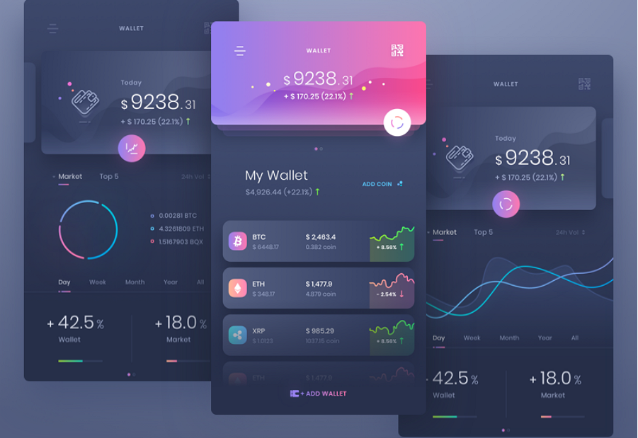 10 Latest Mobile App Interface Designs for Your 
