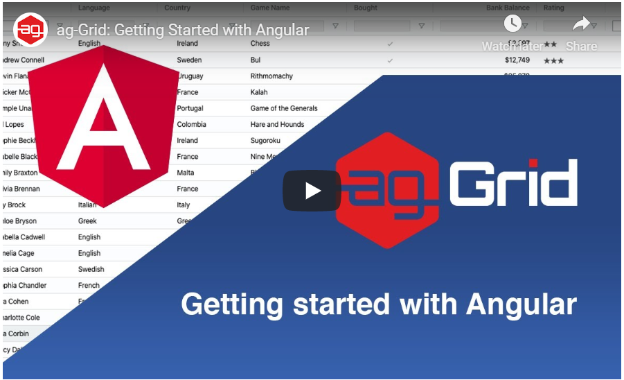 19 Best Angular UI frameworks for faster development | Medium