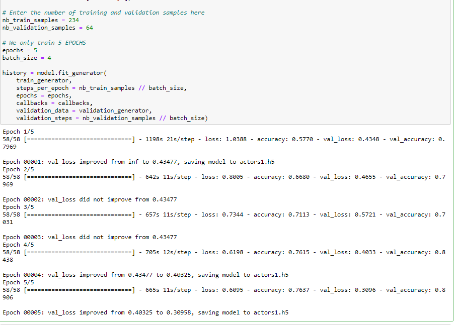 Face Recognition using VGG16. In this article we will see face… by