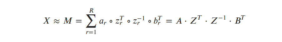 Tensor Decomposition in Python. This repository gives a quick tutorial ...