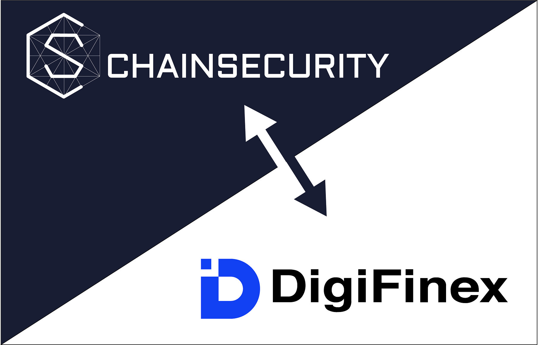 ChainSecurity and DigiFinex Join Forces to Ensure Safe and ...