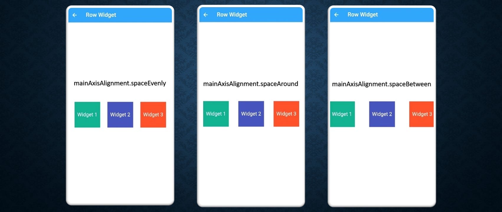Flutter Widgets (Row, Column, Flex) The Whole Picture. by Murtaza