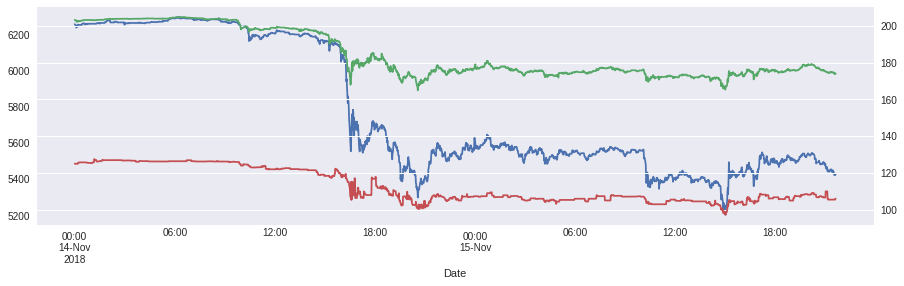 Black Crypto Swans This Article Is The First In A Proposed By G Lemus Datadriveninvestor