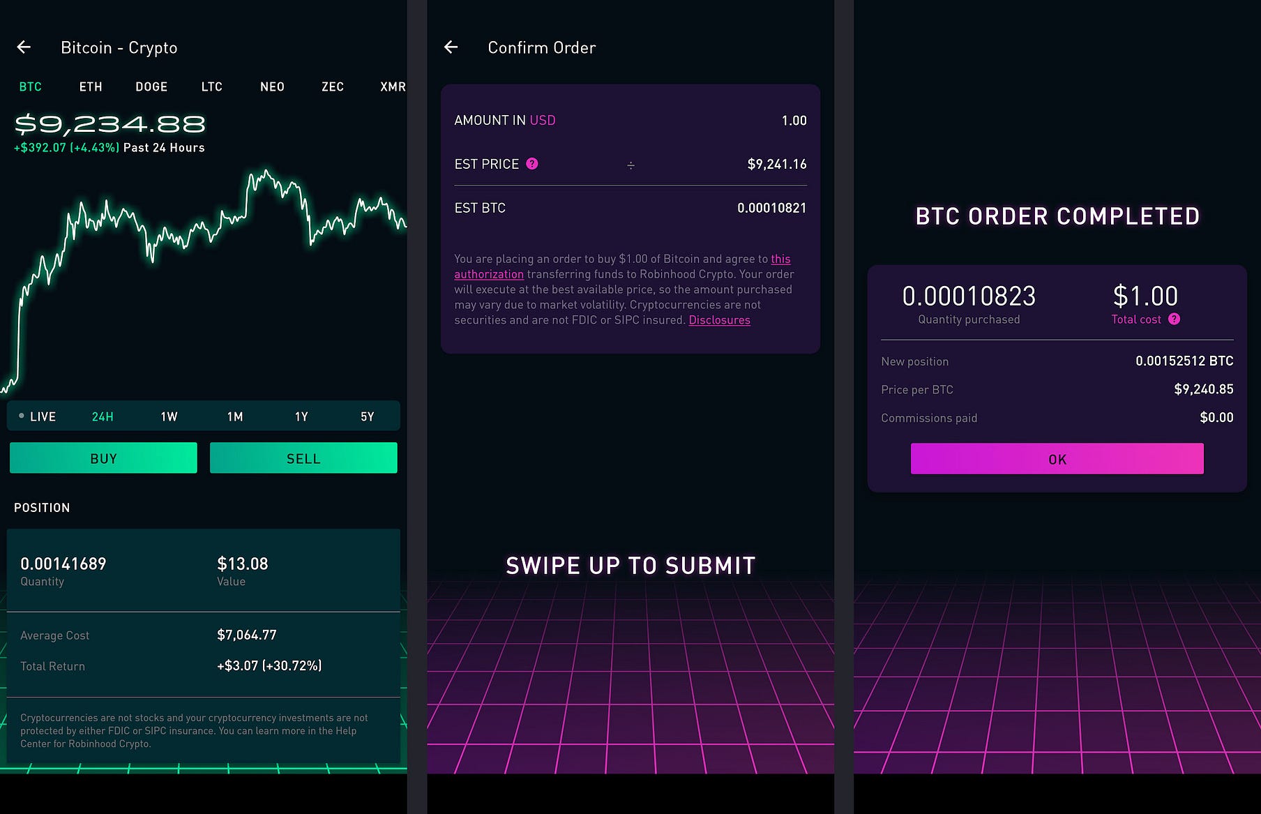 Here’s What Buying Bitcoin On Robinhood Is Really Like ...