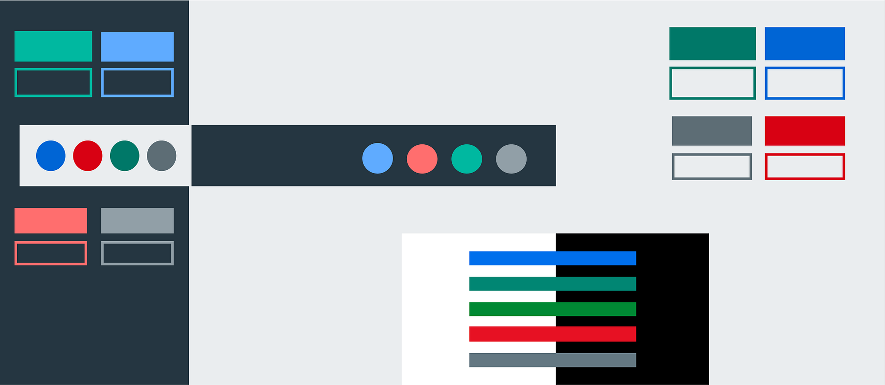 A11Y Color Contrast, Button Triads, and the new Pivotal UI Color
