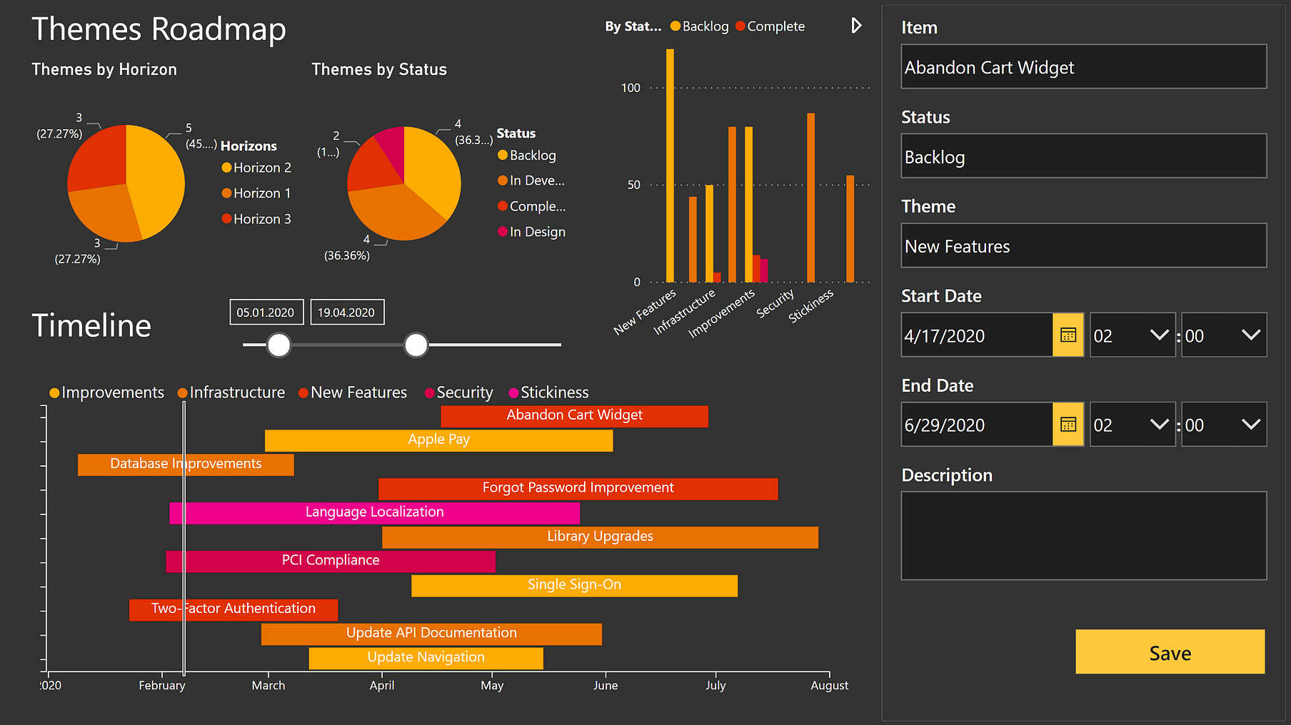 Microsoft power apps towards data science