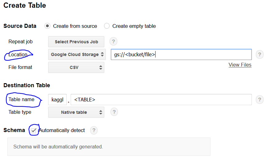 Python, Google Cloud Storage, BigQuery, Datalab for exploratory data