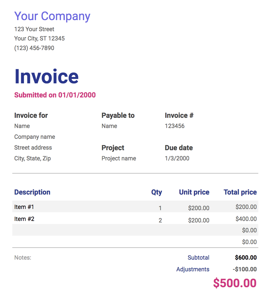 Nonprofit Startup Budget Template from miro.medium.com