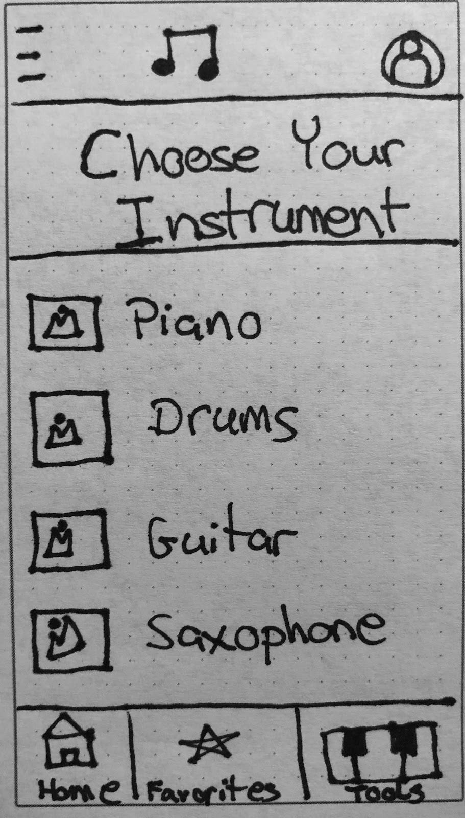 Music Academy Learning to Play an Instrument Priya Das Medium