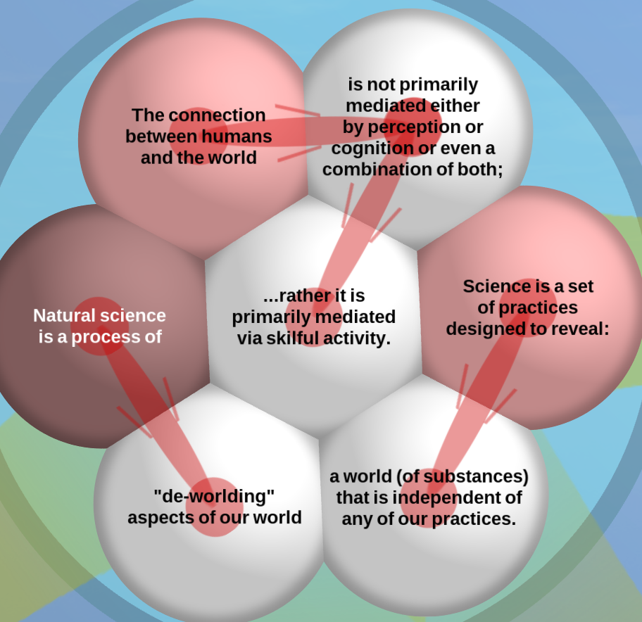 What is being revised version - 1*9HUQdAq8OPuGnkpeXdnPSg 