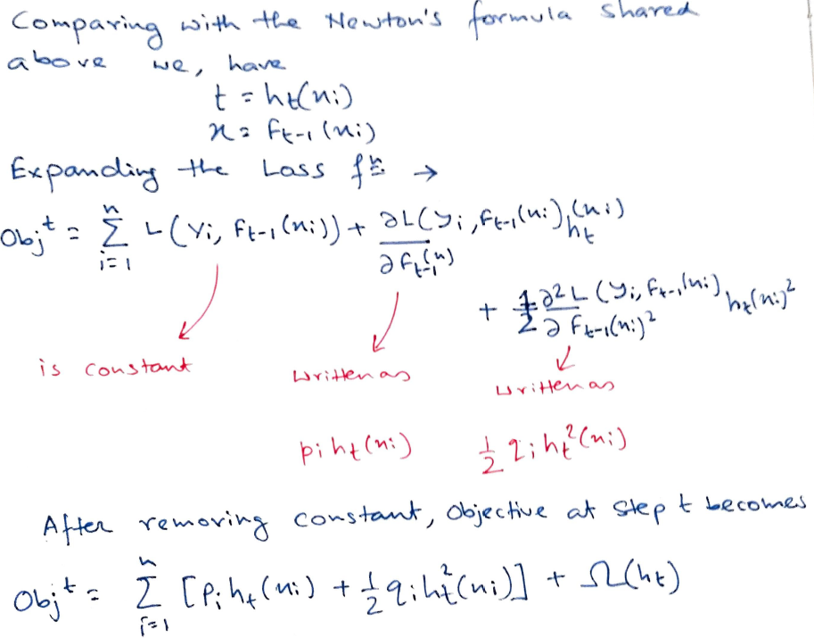 Log Book — XGBoost, the math behind the algorithm by Dip Ranjan