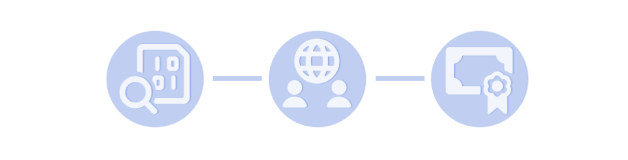 Jibrel Project Update Q1 2020 A Focus On Jibrel Platform Build Out By Jibrel Medium