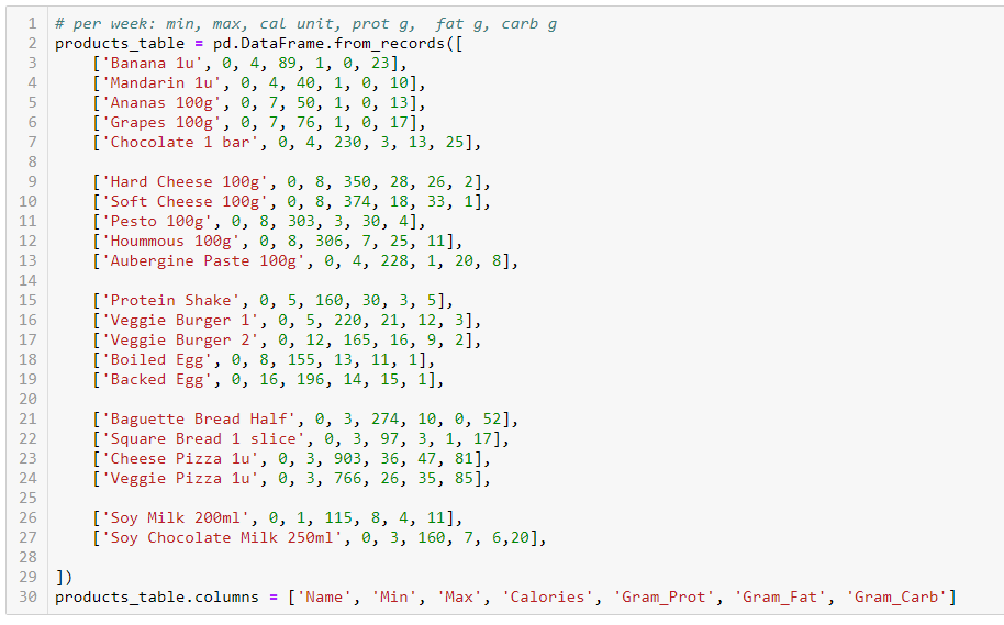 Github Sirbob01neat Python Genetic Learning Algorithm - vrogue.co