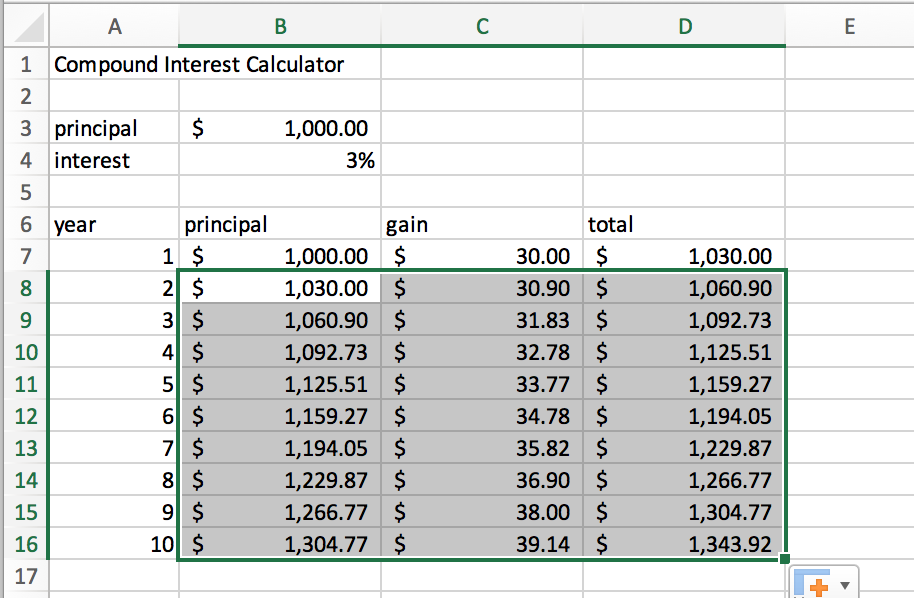 How To Make A Compound Interest Calculator In Microsoft Excel By 