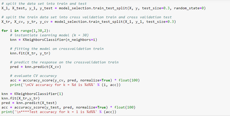 K-Nearest Neighbors Algorithm. KNN is a non-parametric and lazy… | by ...
