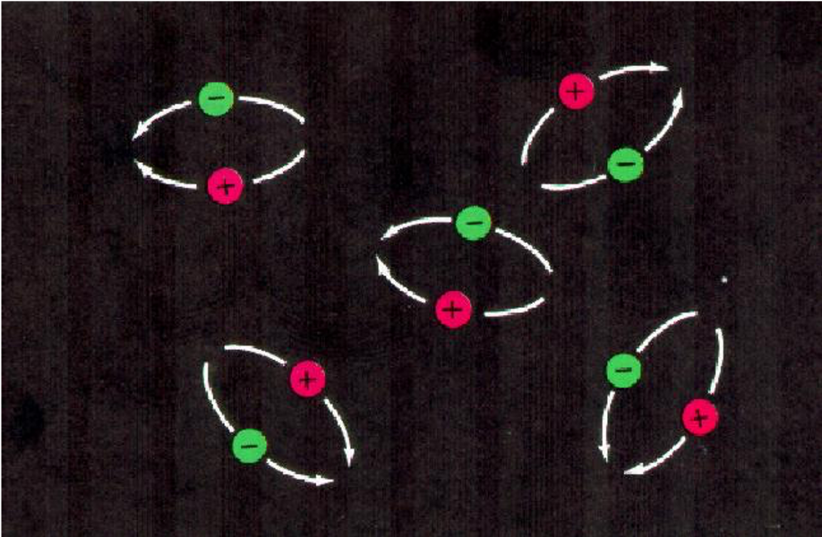 The Energy of the Vacuum. Quantum Vacuum Fluctuations and the… by