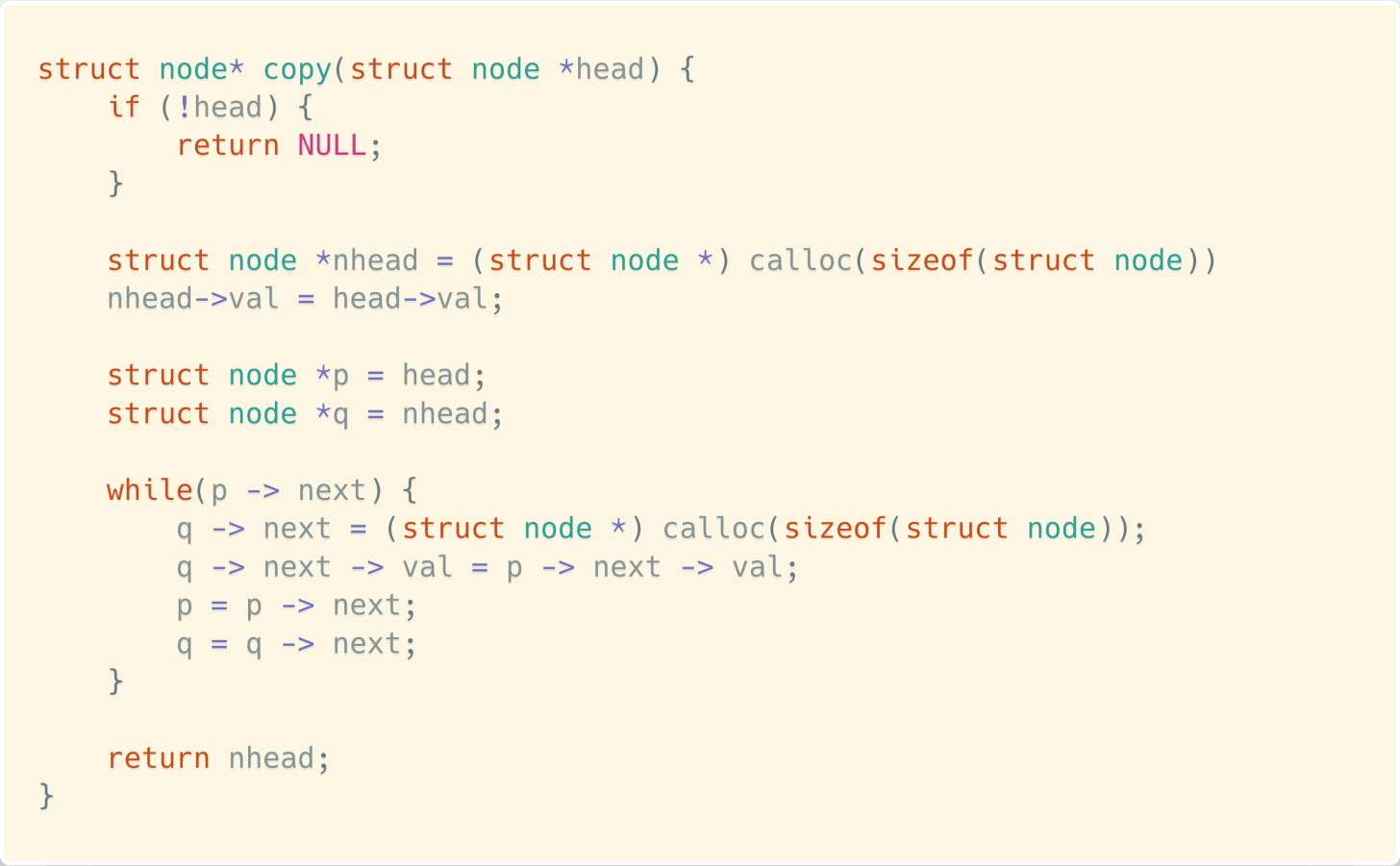 Copy On Write Semantics Copy On Write Abbreviately Referred To By Arpit Medium