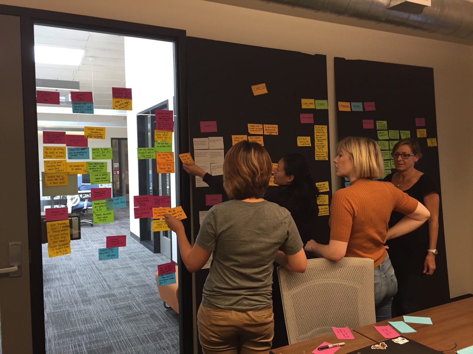 Building A User Experience Research Practice In Public Education By Pilar Strutin Belinoff Ux Collective