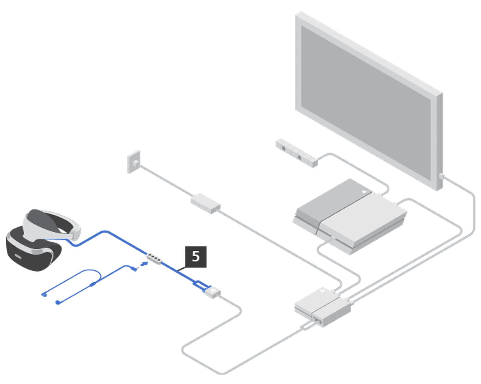 Sony Announces Next-Gen PSVR 2 Is Coming To PS5 | by Magnopus UK (Formerly  REWIND) | XRLO — eXtended Reality Lowdown | Medium