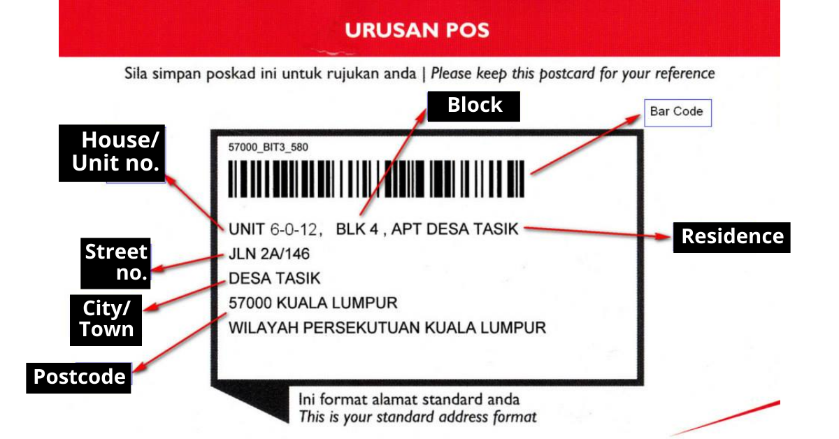 How To Read Malay Addresses The Best Guide In 2021 By Simon Bacher Medium