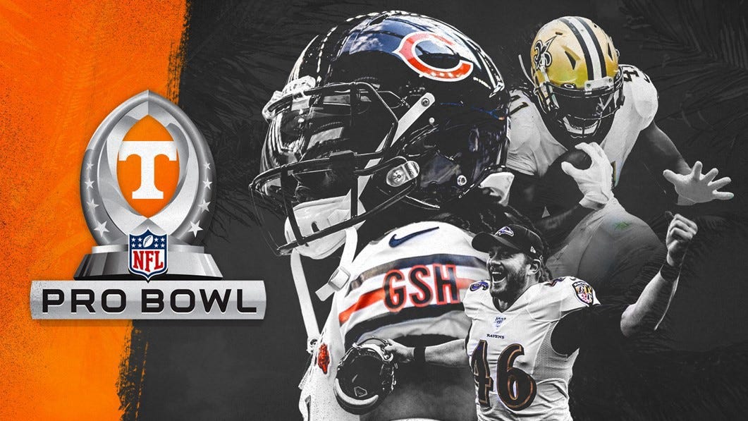 Reddit S Tream 2020 Live Tv Nfl 2020 Pro Bowl Free Livestreams Tv Channel 2020 By Daytona 500 Live Medium