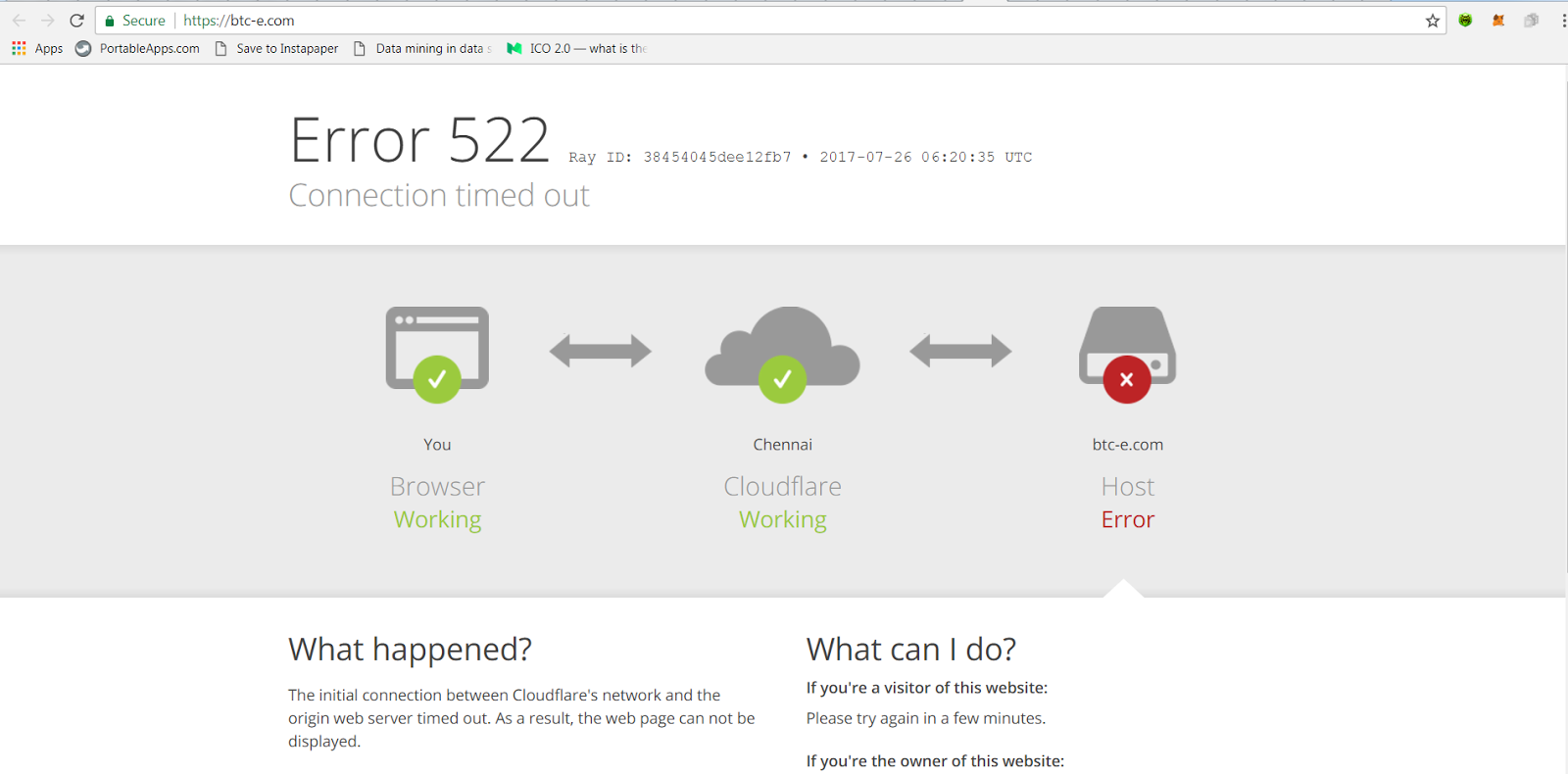 How to refund bitcoin transaction