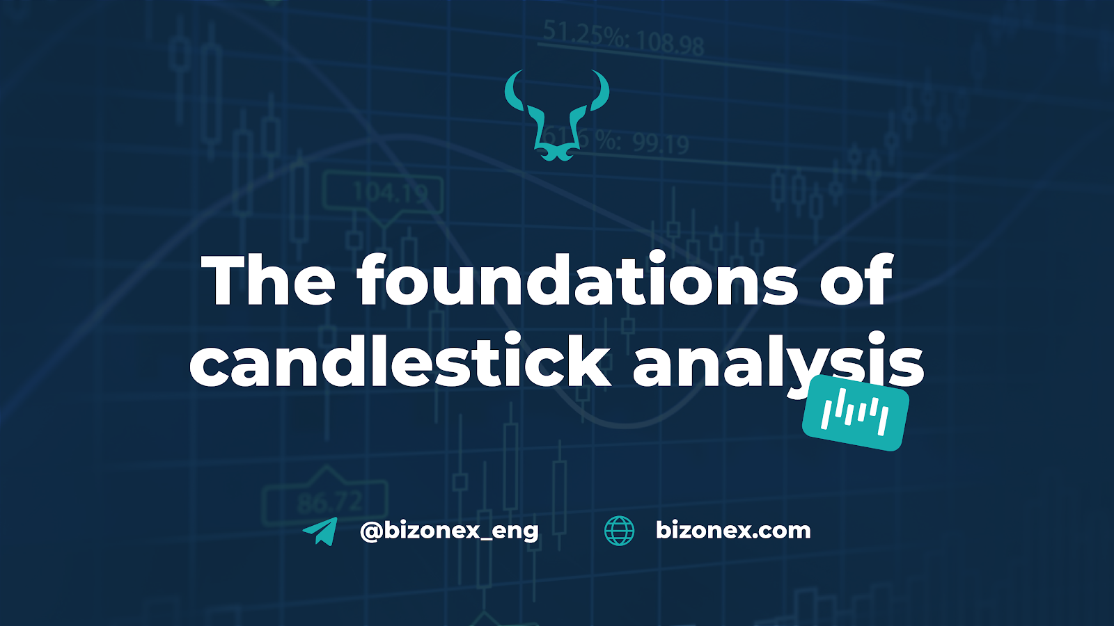 The Foundations Of Candlestick Analysis By Bizonex Bizonex Medium