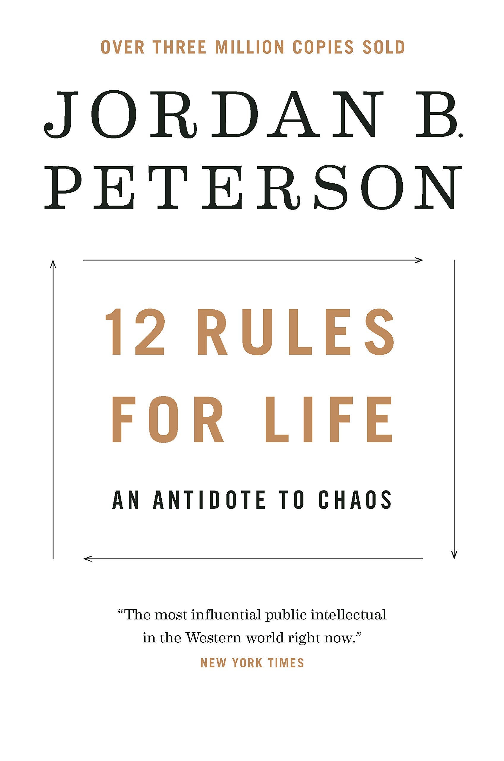 Book Summary 12 Rules For Life Book Summary 12 Rules For Life