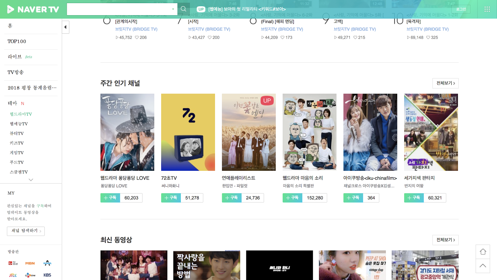 The Rise Of Korean Web Drama The Rising Popularity Of Korean By Mellita Angga Medium