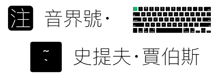 Mac 輸入法大全 史上最強的中文 標點符號輸入學習方式 我一直收到網友詢問這個符號怎麼打 那個輸入法好難用喔 怎麼以前可以打現在卻不行了 By 林子威 Alex Lin Letsoffice Archive Medium