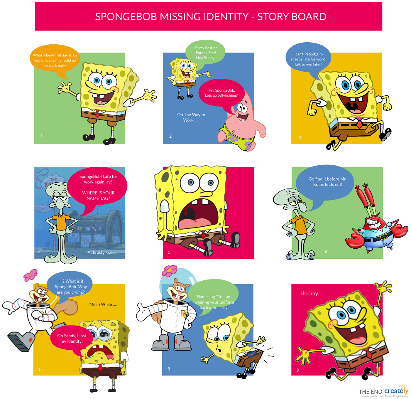 Visual Teaching Strategies You Can Use In The Classroom By Creately Thousand Words By Creately Medium