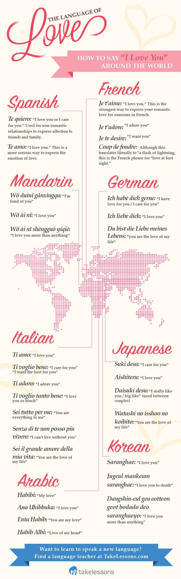 How To Say I Love You Around The World By Takelessons Medium