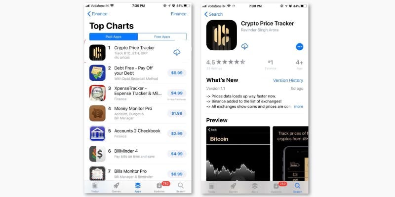 Story Of Harshita Arora How A 16 Year Old School Dropout Built Most Downloaded Crypto Currency App By Dontgiveupworld Medium