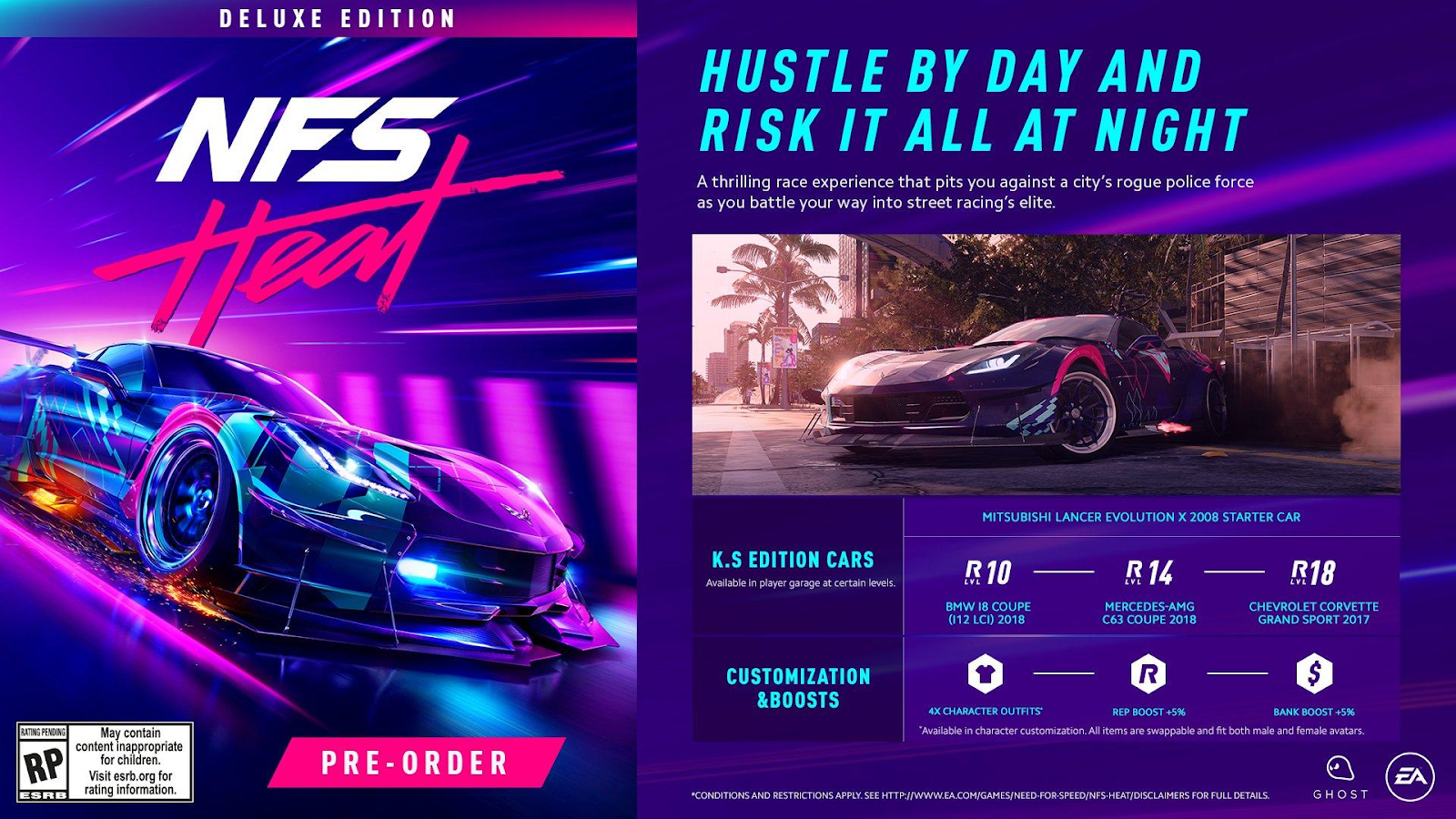 Need For Speed Heat Review I Am Speed By Nick Miller Medium