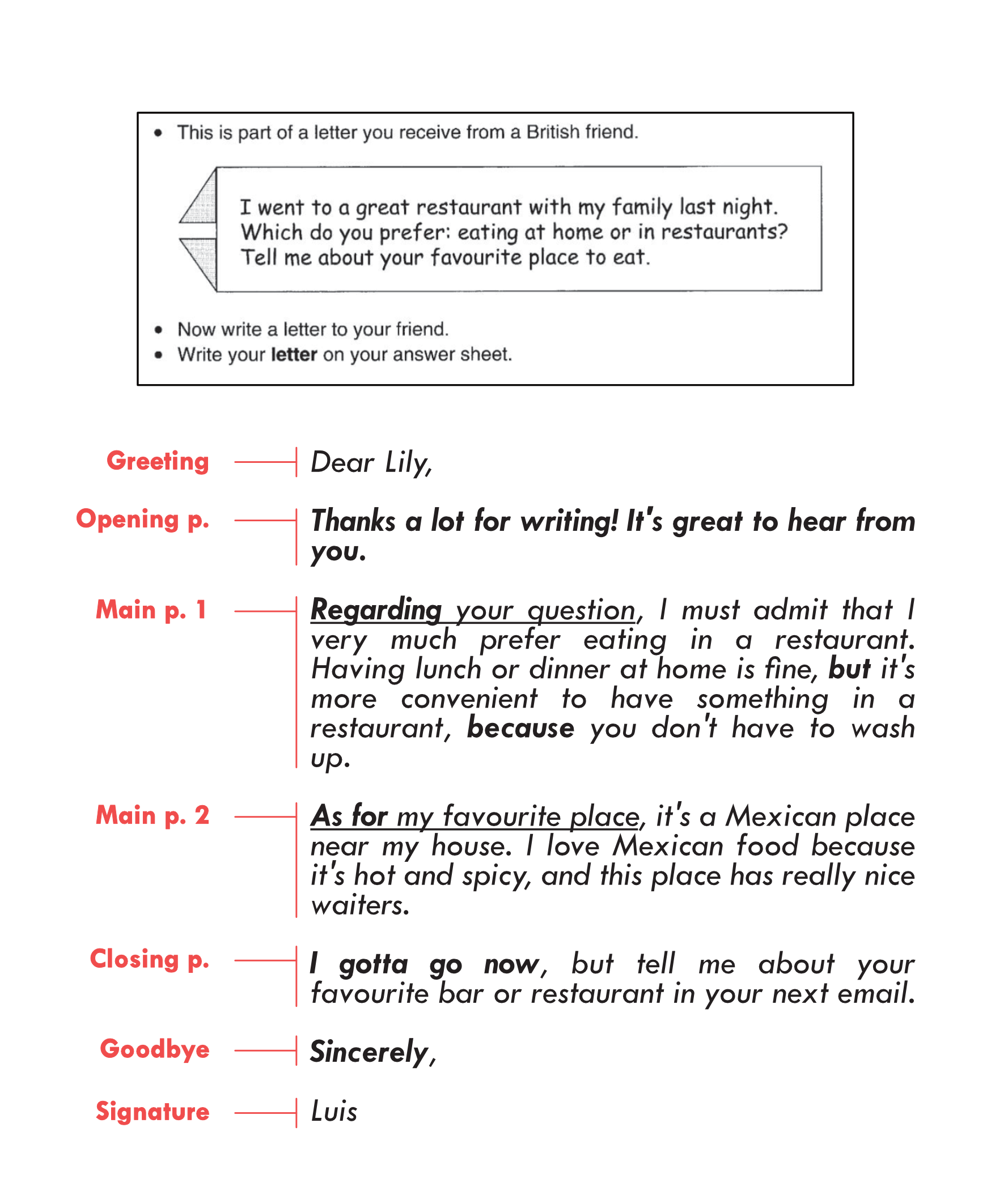 Writing the Perfect Email for Cambridge English: Preliminary (PET