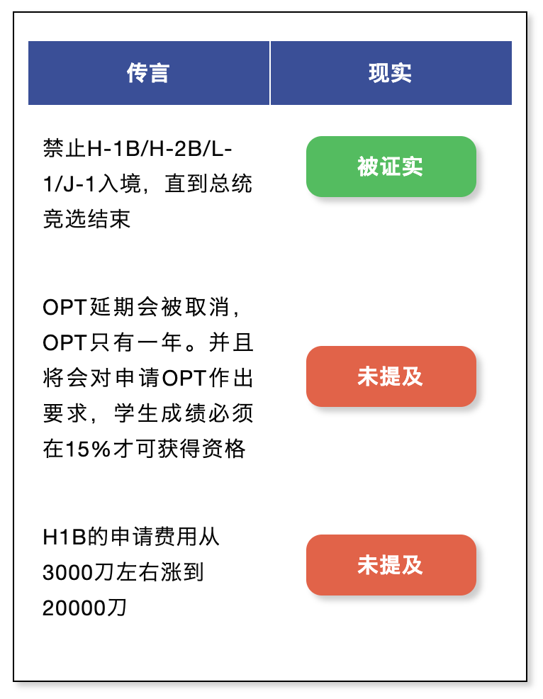 在美国做软件工程师的华人 还想回国吗 还能回国吗 最近在国内某知名求职论坛上 有一位美国google的l4员工发帖表示 自己面试了 By 来offer Laioffer Medium